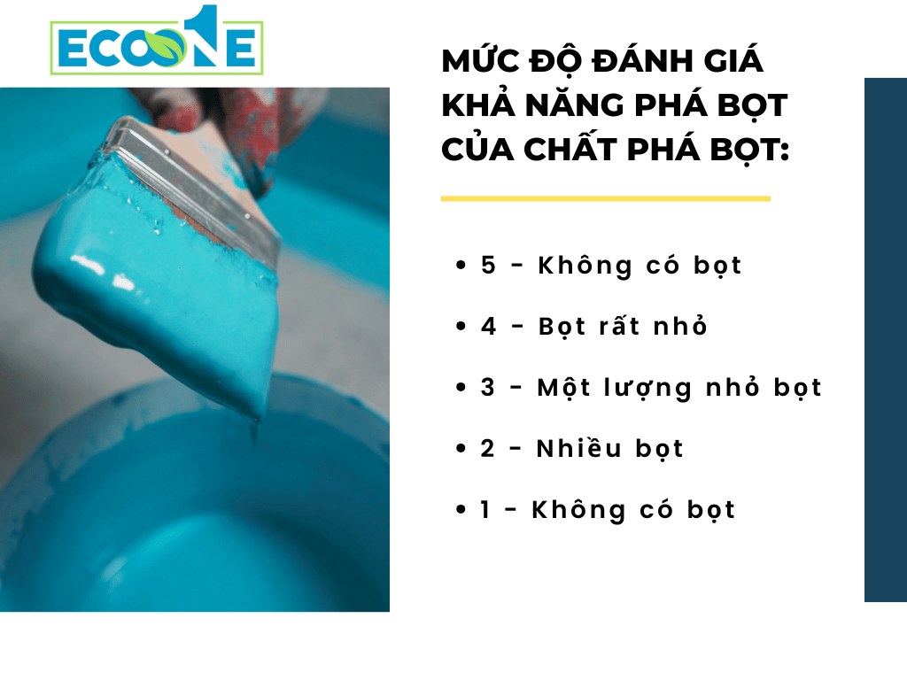 Mức độ đánh giá khả năng phá bọt của chất phá bọt