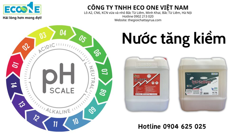 Nước tăng kiềm