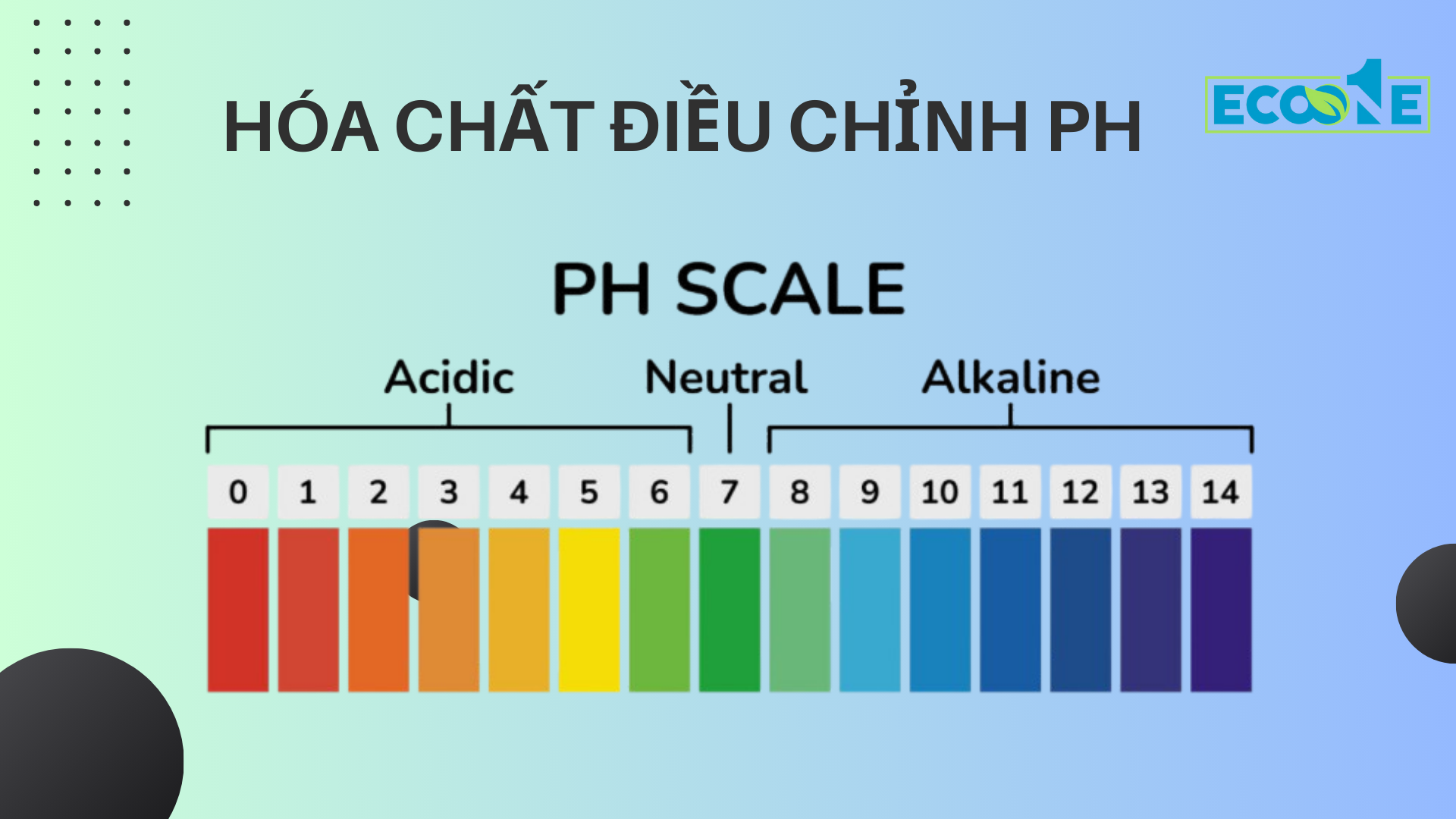 Hóa chất điều chỉnh pH của Eco One Việt Nam