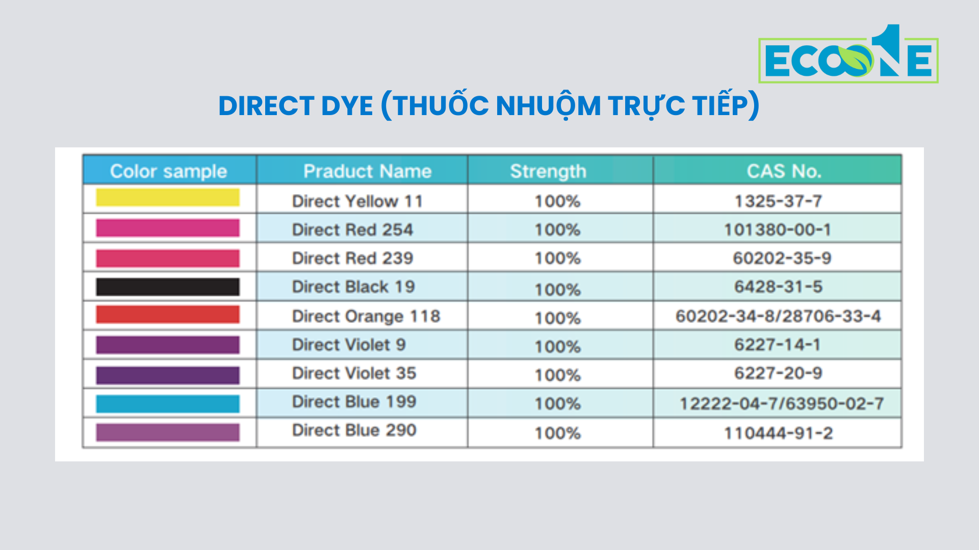 Direct Dye (Thuốc nhuộm trực tiếp)