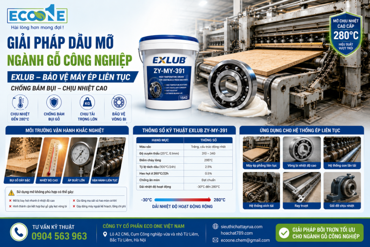 ECOEXLUB ZY-MY-391 – Mỡ siêu chịu nhiệt cho ngành gỗ công nghiệp