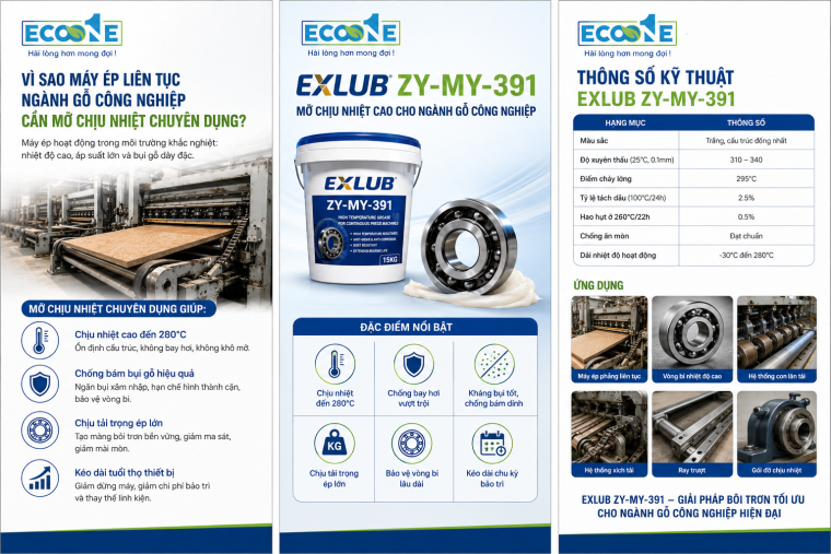Giải Pháp Dầu Mỡ Ngành Gỗ Công Nghiệp ECOEXLUB – Bảo Vệ Máy Ép Liên Tục, Chống Bám Bụi, Chịu Nhiệt Cao