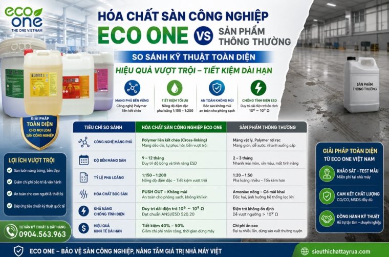 Bảng đối chiếu trực quan các thông số kỹ thuật cốt lõi